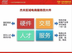 技术赋能与路径创新 破解农村电商农产品上行的瓶颈
